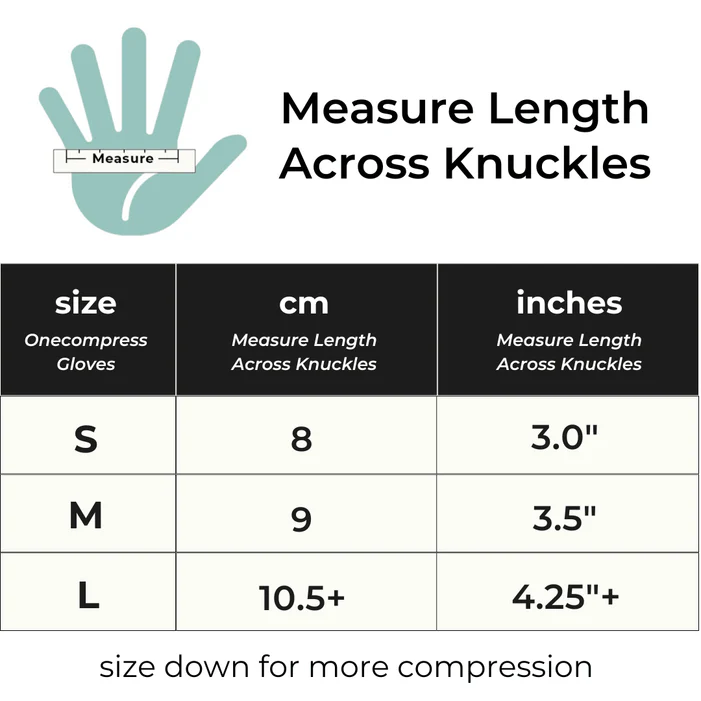 Gants de Compression Thérapeutiques Kompressa™